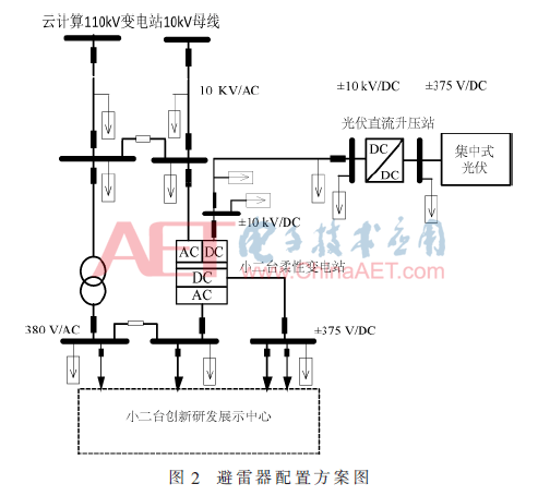 ycx-t2.gif ycx-t2.gif