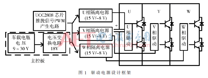 dy1-t1.gif dy1-t1.gif
