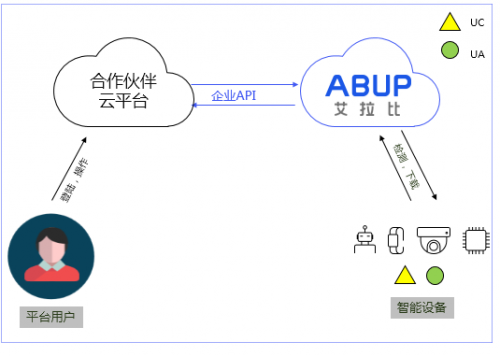 5e86f7a51205a-thumb.png 5e86f7a51205a-thumb.png