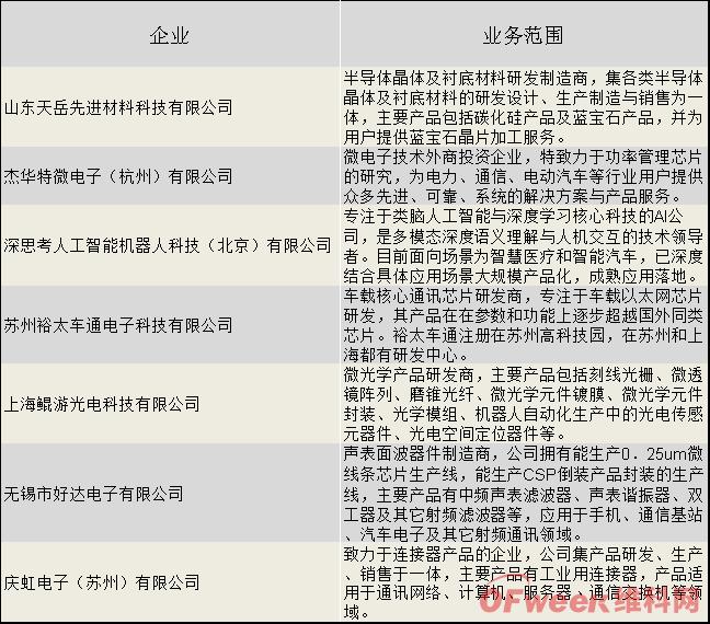 1586221585018031396.png 1586221585018031396.png