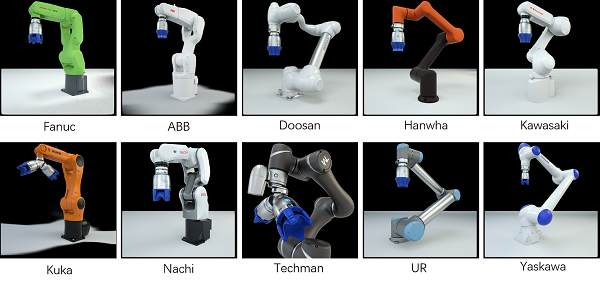 图7:OnRobot柔性夹持器与大多数协作机器人和轻型工业机器人无缝集成.png 图7:OnRobot柔性夹持器与大多数协作机器人和轻型工业机器人无缝集成.png