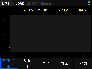图6-放电电流趋势图.jpg 图6-放电电流趋势图.jpg