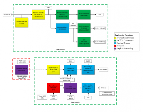 5eb60e1fd6179-thumb.png 5eb60e1fd6179-thumb.png