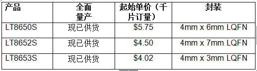 QQ图片20200512201504.png QQ图片20200512201504.png