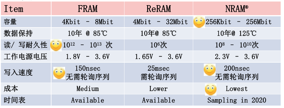 图片7.png 图片7.png