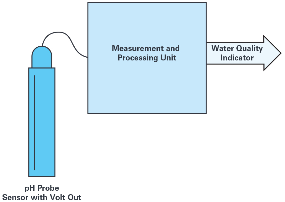 288870-fig-01.jpg 288870-fig-01.jpg