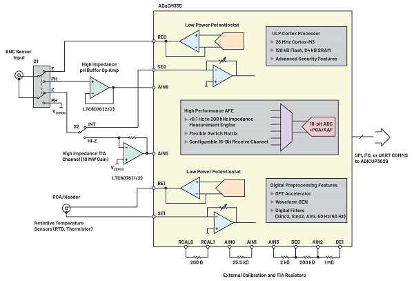 288870-fig-04.jpg 288870-fig-04.jpg