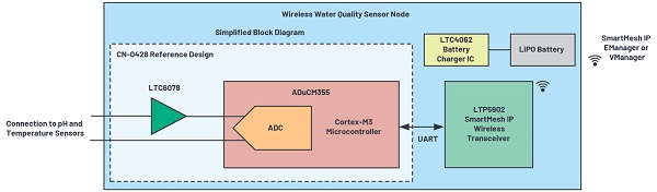 288870-fig-06.jpg 288870-fig-06.jpg