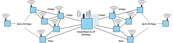 288870-fig-07.jpg 288870-fig-07.jpg