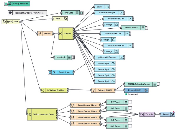 288870-fig-11.jpg 288870-fig-11.jpg