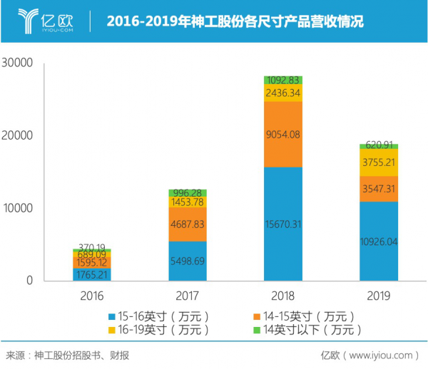 vvvvv3333.png vvvvv3333.png