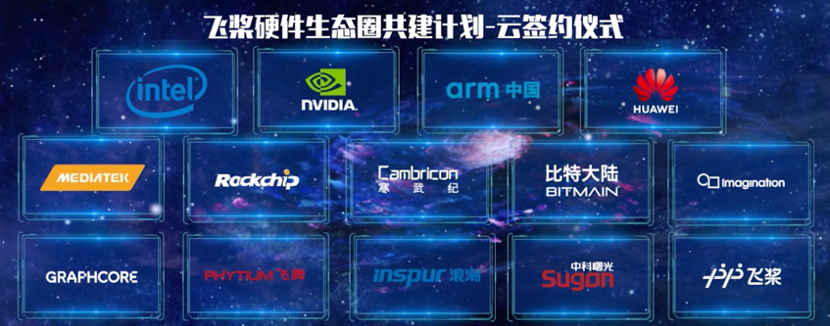 飞桨硬件生态圈共建计划-云签约仪式.png 飞桨硬件生态圈共建计划-云签约仪式.png