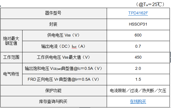 QQ图片20200528210848.png QQ图片20200528210848.png