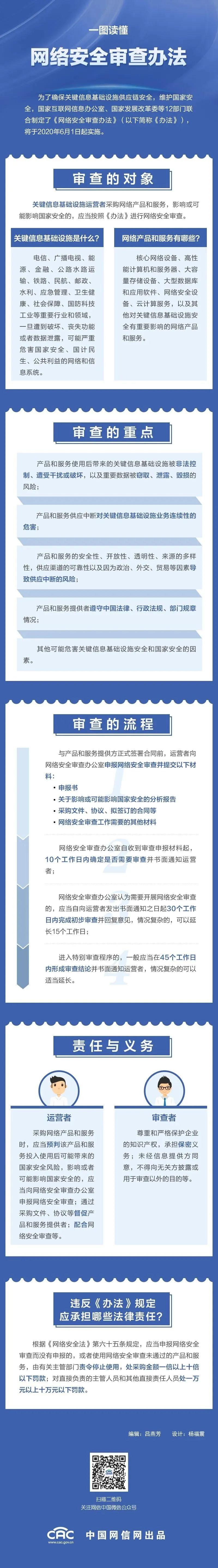 微信图片_20200601094314.jpg 微信图片_20200601094314.jpg