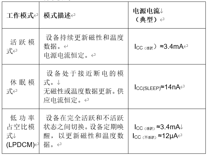QQ截图20200602130036.png QQ截图20200602130036.png