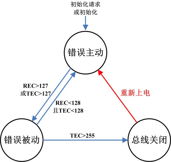 图片13.png 图片13.png