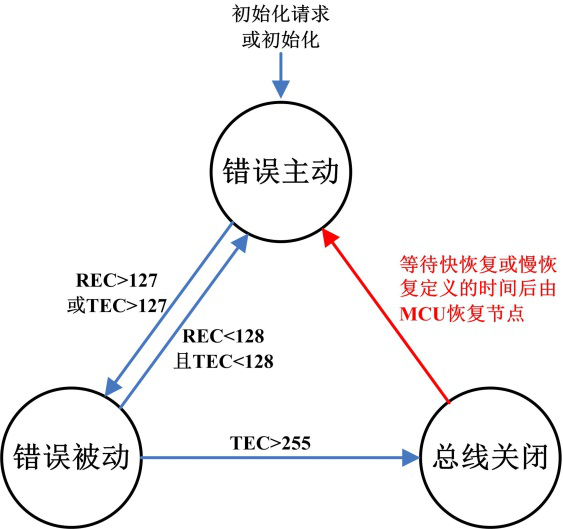 图片14.png 图片14.png