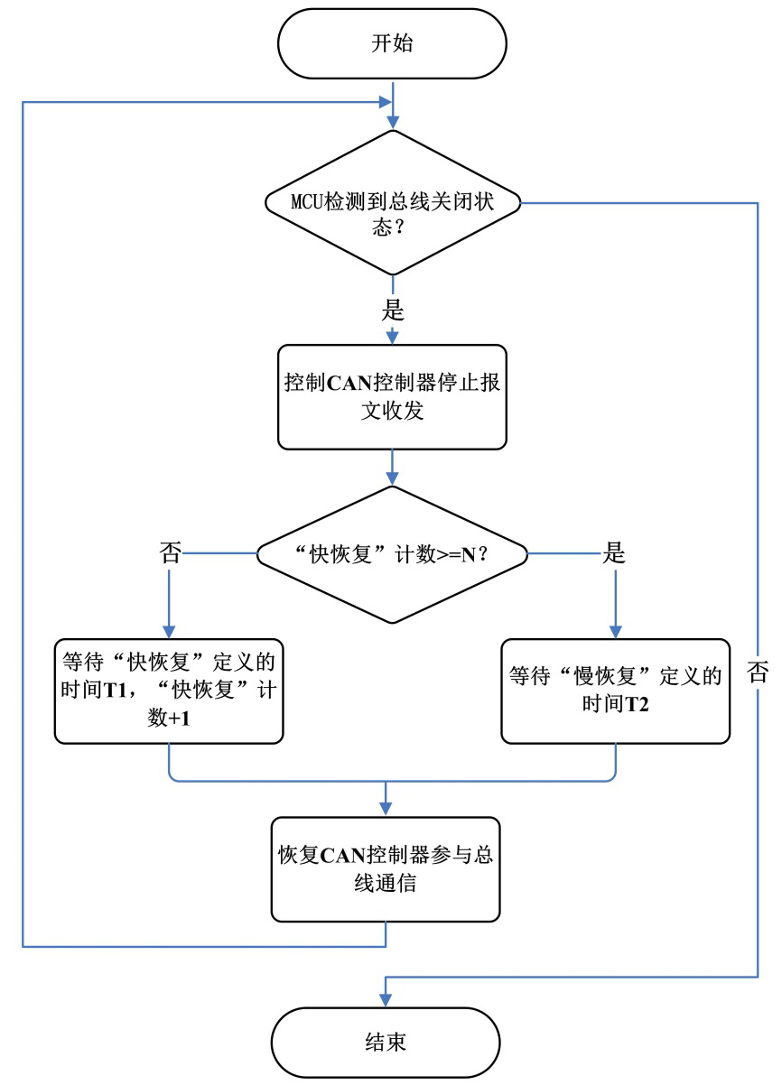 图片15.png 图片15.png