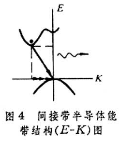 4.png 4.png