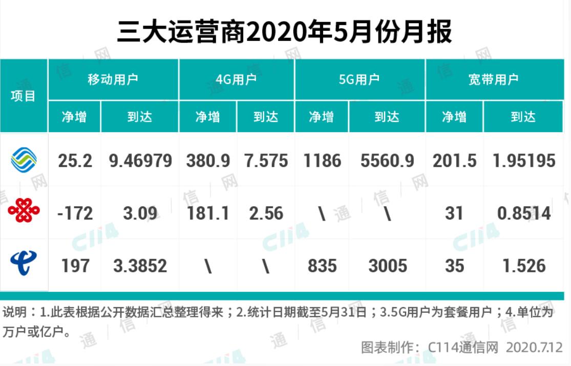 20200713094629168.jpg 20200713094629168.jpg