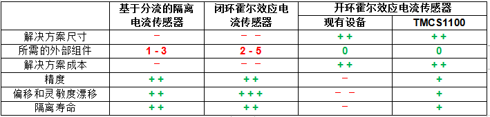 QQ图片20200714172527.png QQ图片20200714172527.png