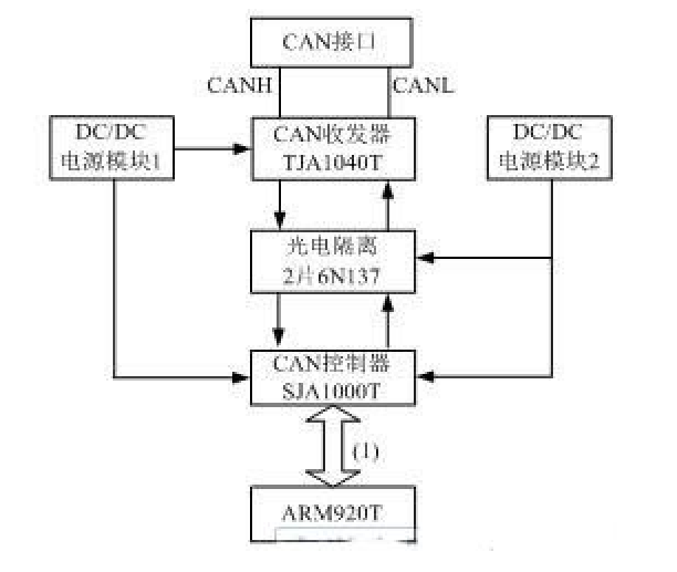 bbbbbbbbbbbb.png bbbbbbbbbbbb.png