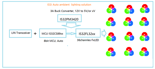 图片5.png 图片5.png