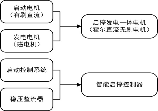图片14.png 图片14.png