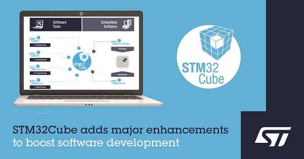 ST新闻稿2020年7月28日——意法开云棋牌官网在线客服为STM32Cube®生态系统增添新功能,提高软件开发效率.jpg ST新闻稿2020年7月28日——意法开云棋牌官网在线客服为STM32Cube®生态系统增添新功能,提高软件开发效率.jpg