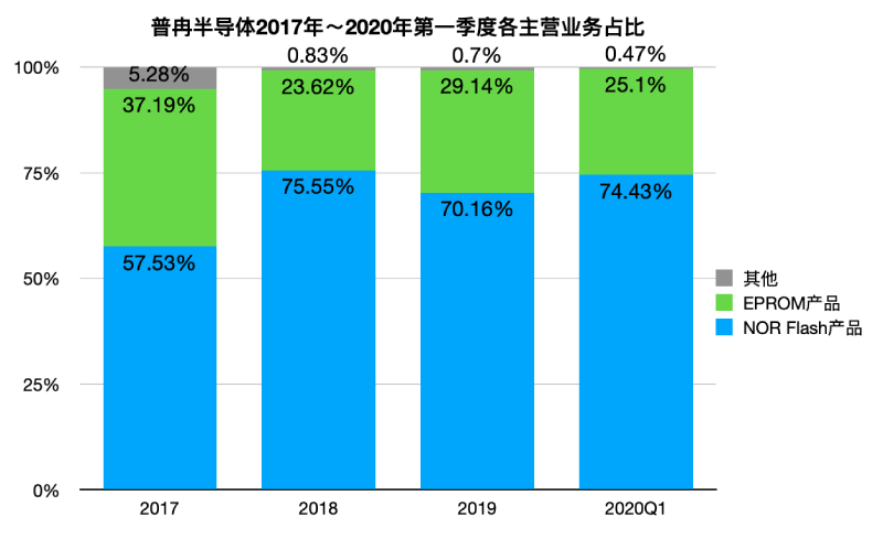 微信图片_20200804145717.png 微信图片_20200804145717.png