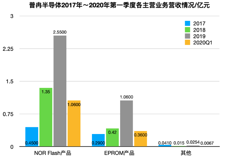 微信图片_20200804145733.png 微信图片_20200804145733.png
