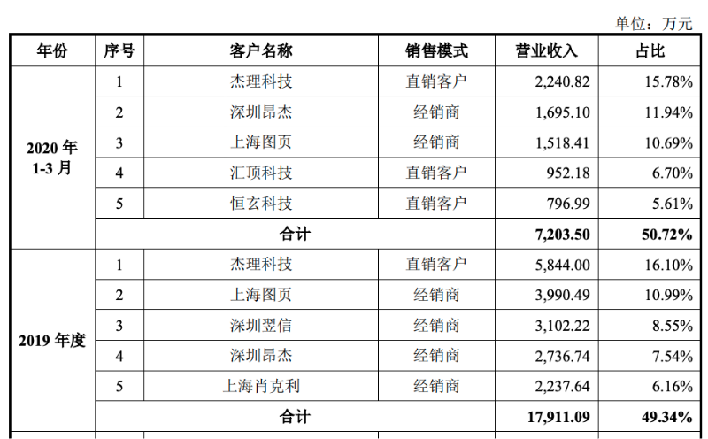 微信图片_20200804145752.png 微信图片_20200804145752.png