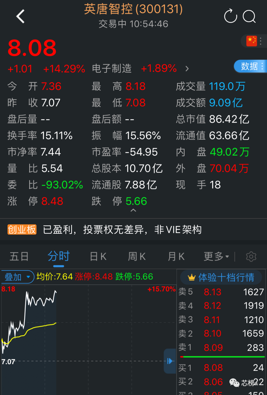 微信图片_20200825134417.png 微信图片_20200825134417.png