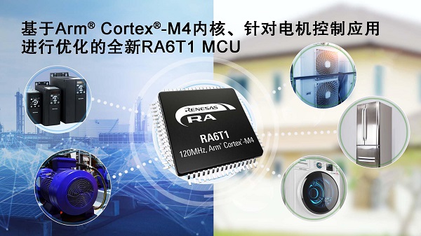 基于Arm Cortex-M4内核、针对电机控制应用进行优化的全新RA6T1 MCU.jpg 基于Arm Cortex-M4内核、针对电机控制应用进行优化的全新RA6T1 MCU.jpg