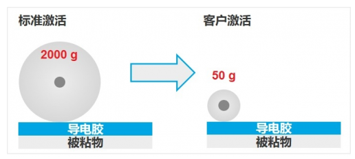 2.png 2.png