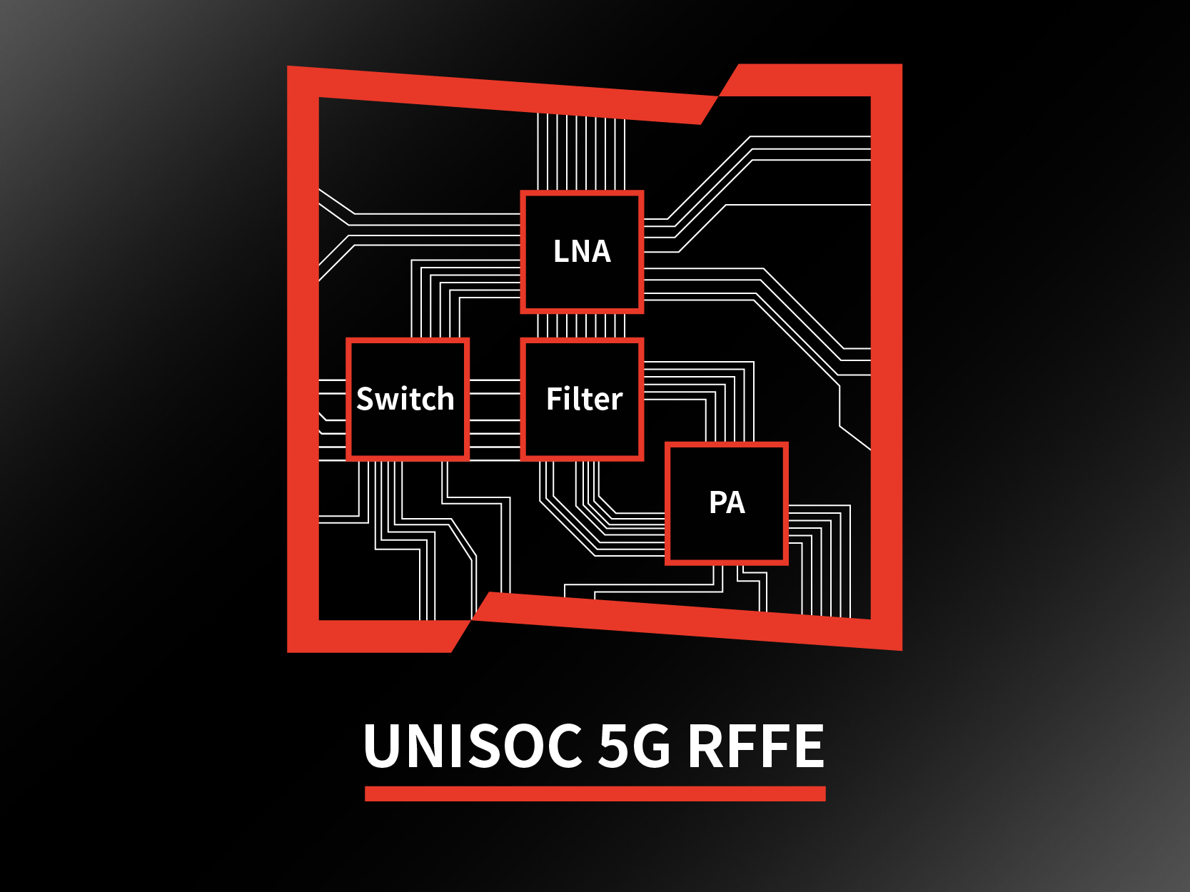 5G RFFE解决方案.jpg 5G RFFE解决方案.jpg