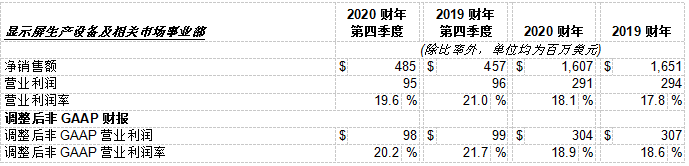 截图20201114114121.png 截图20201114114121.png