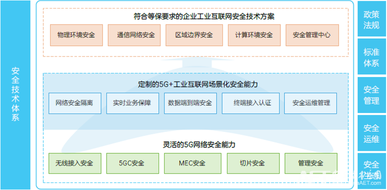 cankaojiagou.png cankaojiagou.png