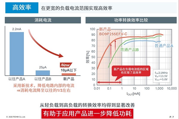 高效率.jpg 高效率.jpg