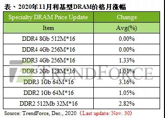 微信图片_20201203142242.jpg 微信图片_20201203142242.jpg