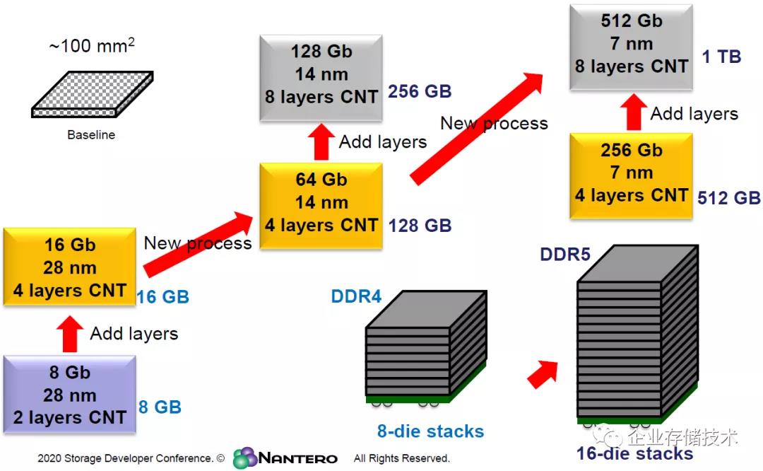微信图片_20201207212857.jpg 微信图片_20201207212857.jpg