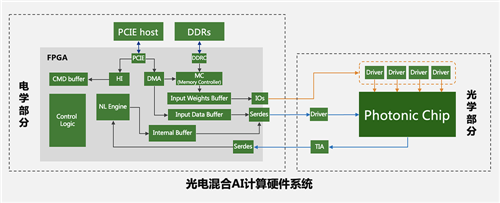 微信图片_20201223093435.png 微信图片_20201223093435.png