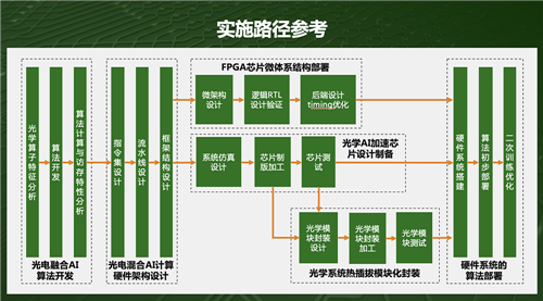 微信图片_20201223093450.png 微信图片_20201223093450.png