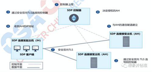 微信图片_20201223151601.png 微信图片_20201223151601.png