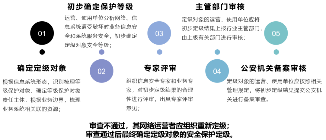 微信图片_20210122140014.png 微信图片_20210122140014.png