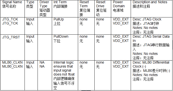 截图20210125200431.png 截图20210125200431.png