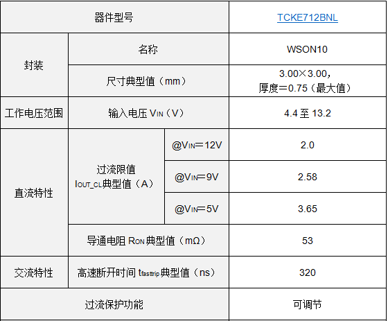 截图20210202215657.png 截图20210202215657.png