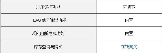 截图20210202215714.png 截图20210202215714.png
