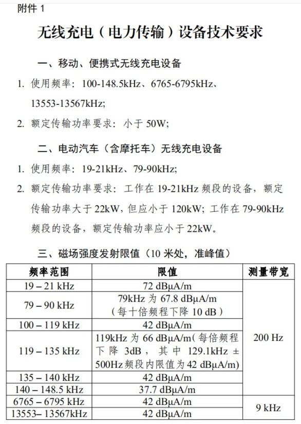 微信截图_20210225094504.png 微信截图_20210225094504.png