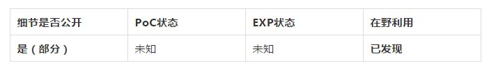 微信截图_20210303140719.png 微信截图_20210303140719.png